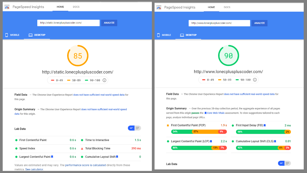 Side by side comparison of the PageSpeed results for the new static site vs the existing WordPress site