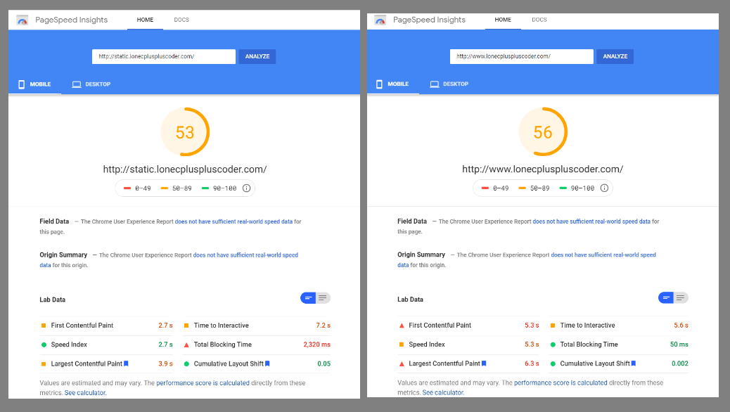 PageSpeed Insight comparison of the static (Hugo) site vs the old WordPress site. Both are in the low 50s.